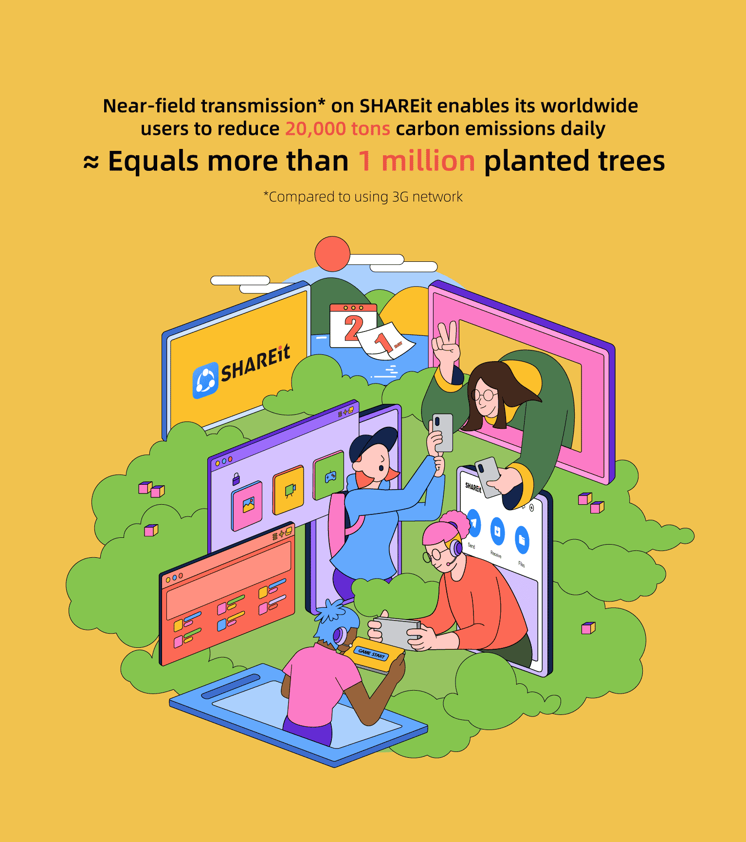 SHAREit near-field technology